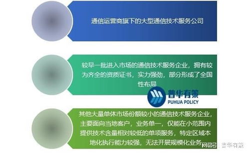 一文看懂通信技术服务行业